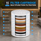 Shower Filter - Removes Chlorine, Heavy Metals & Bacteria