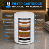Replacement Filter Cartridge - Refill for your Shower Filter