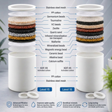Replacement Filter Cartridge - Refill for your Shower Filter
